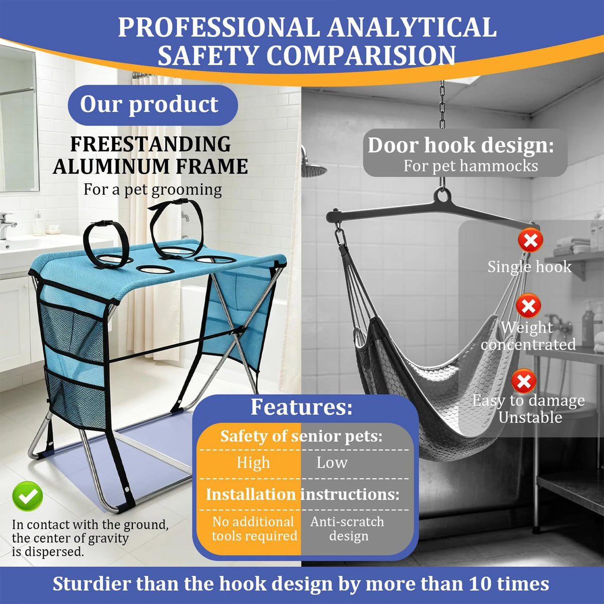 Foldable Pet Grooming Bath Table with Fixed Leash