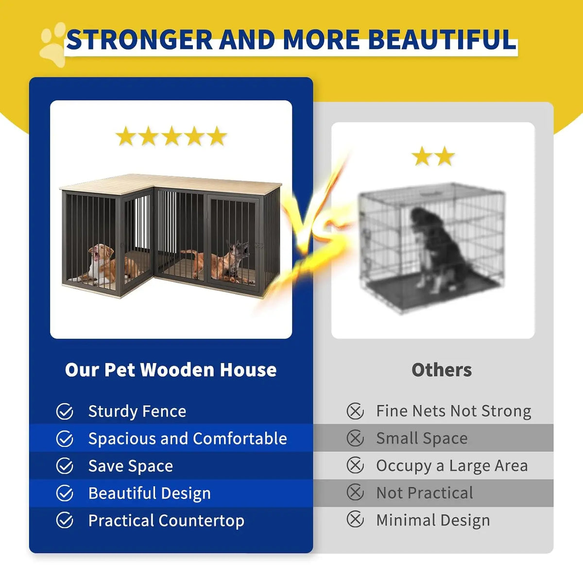 Large Double Dog Crate Furniture with Divider for Dogs
